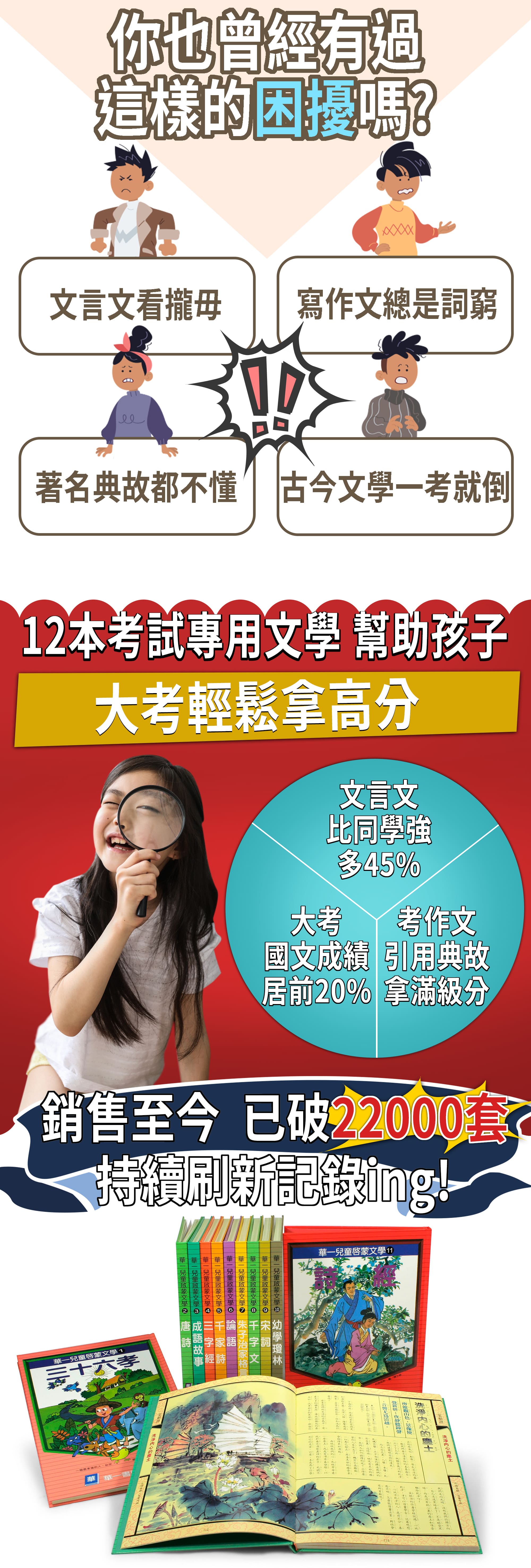 12本大考必讀文學