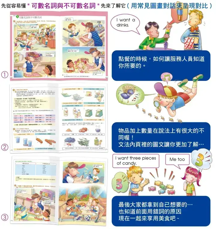 學霸英文 THE BSET CHOICE