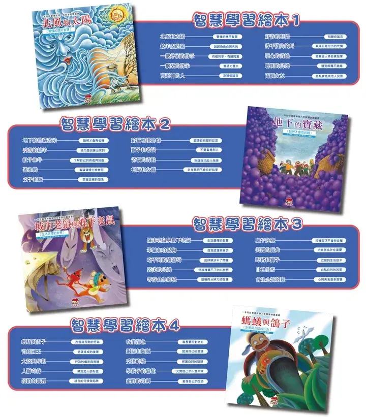 多元智慧學習繪本