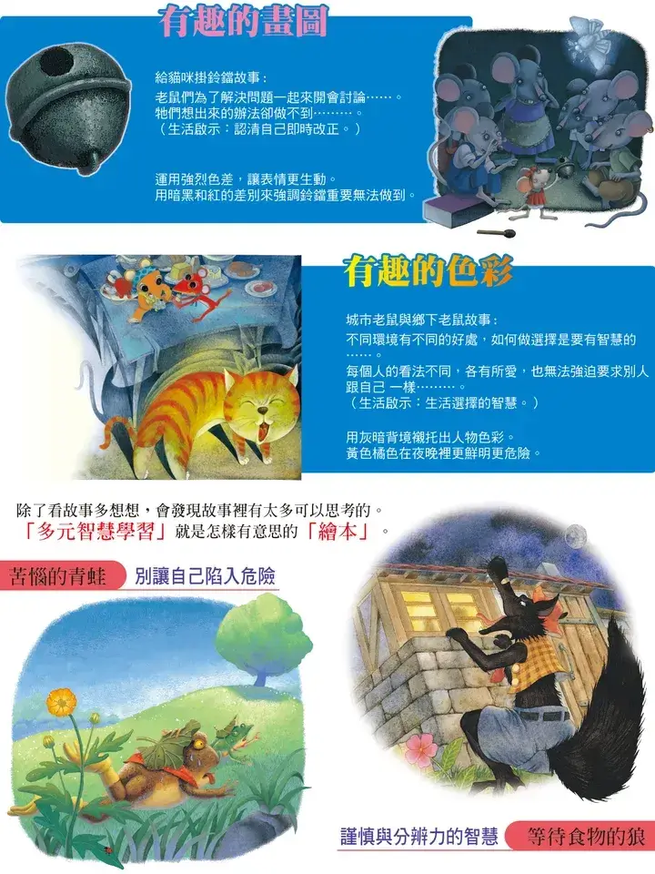 多元智慧學習繪本