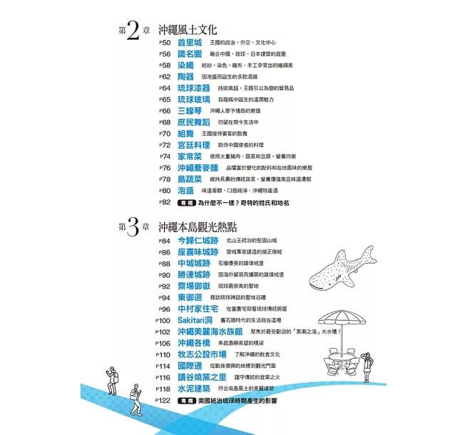 9789864011704-2 9789864011704 2