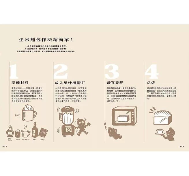 9789864014538-5 9789864014538 5