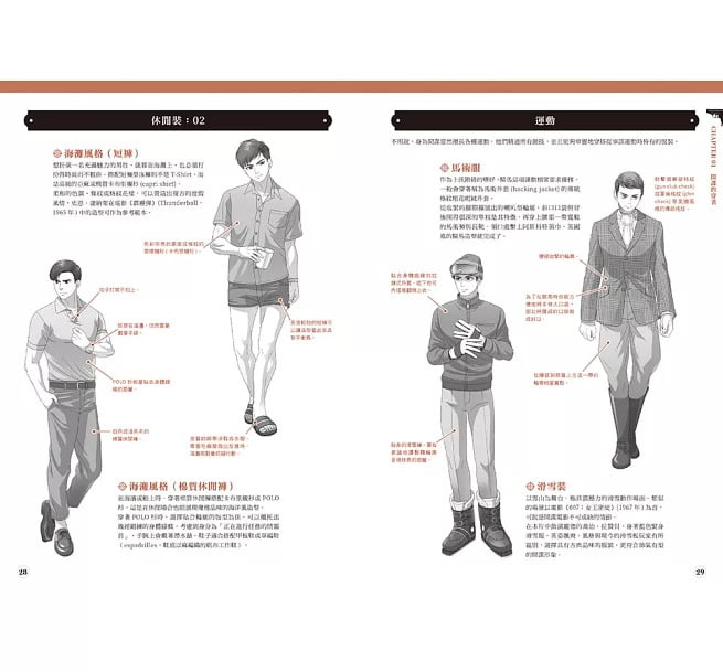 9789864017560-6 9789864017560 6