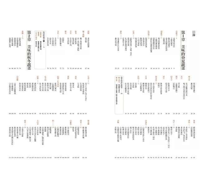 9789864013630-1 9789864013630 1