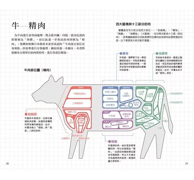 9789864015931-4 9789864015931 4