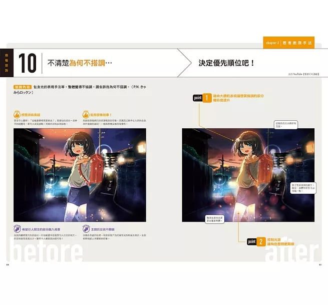 9789864016150-6 9789864016150 6