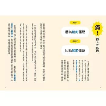 訓練操-3 訓練操 3