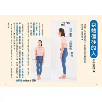 訓練操-5 訓練操 5