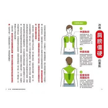 訓練操-6 訓練操 6